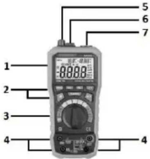 Pancontrol PAN 185 - Panel Description - 1