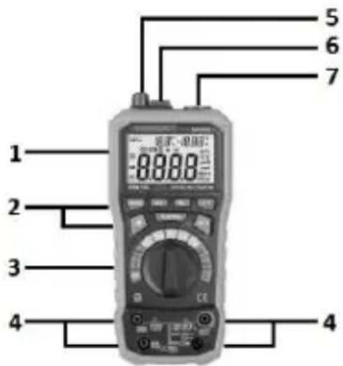 Pancontrol PAN 185 - Ovladacie privky a pripájacie zdierky - 1