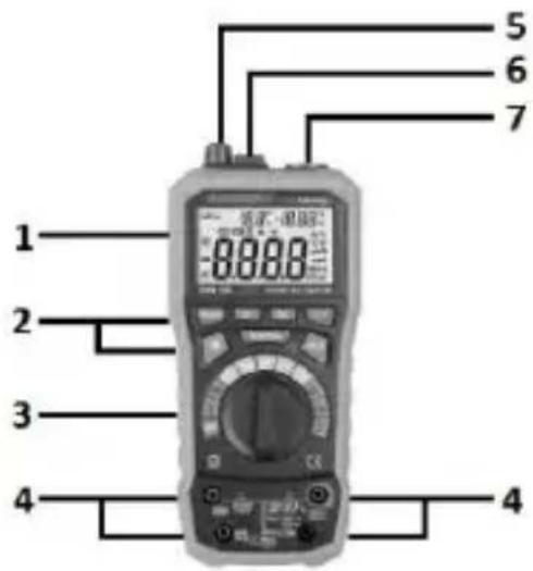 Pancontrol PAN 185 - Bedieningselementen en aansluitbussen - 1