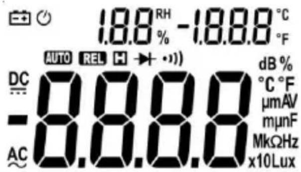 Pancontrol PAN 185 - Il display e i loro symboli - 1