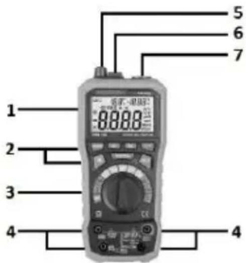 Pancontrol PAN 185 - Elemente de operare Şi conexiuni - 1