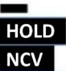 Pancontrol PAN Minimeter - Symbols of the Display - 2