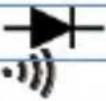 Pancontrol PAN Minimeter - Symboly otočného prepínača - 3
