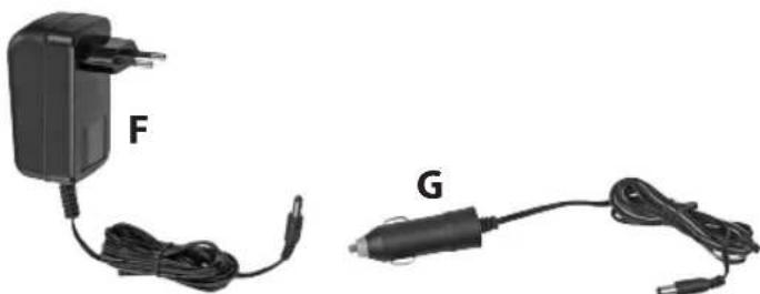 BRENNENSTUHL BLUMO 2000 A - CONTROL ELEMENTS - 3