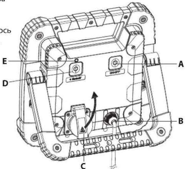 BRENNENSTUHL TORAN 5001 MB - РУЧНОЕ ВКЛЮЧЕНИЕ/ВЫКЛЮЧЕНИЕ ИЗЛУЧАТЕЛЯ - 1
