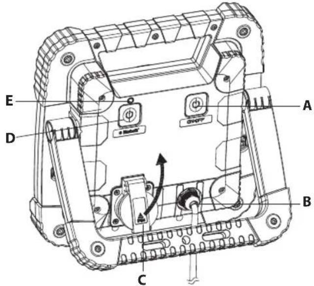 BRENNENSTUHL TORAN 5001 MB - MANUEEL AAN-/UITSCHAKELEN VAN DE LAMP - 1