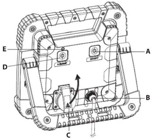 BRENNENSTUHL TORAN 5001 MB - MISE EN MARCHE/ARRÊT MANUEL DU PROJECTEUR - 1