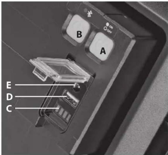 BRENNENSTUHL BLUMO 3000 A - VISTA DE LOS ELEMENTOS DE CONTROL - 2