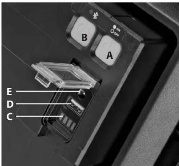 BRENNENSTUHL BLUMO 3000 A - Remplacement de la batterie : - 2