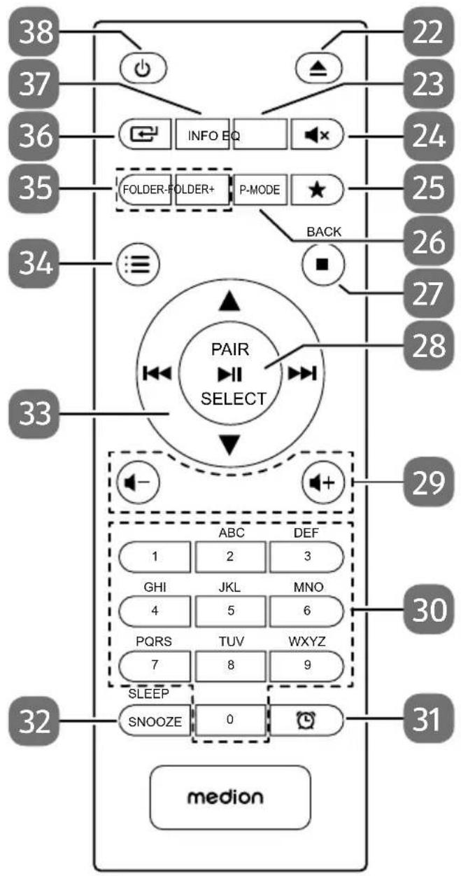 MEDION LIFE P66400 (MD 44200) - Mando a distancia - 1