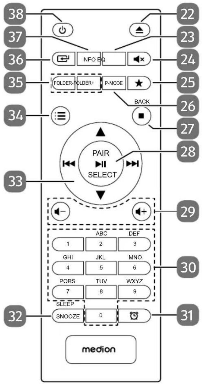 MEDION LIFE P66400 (MD 44200) - Fernbedienung - 1