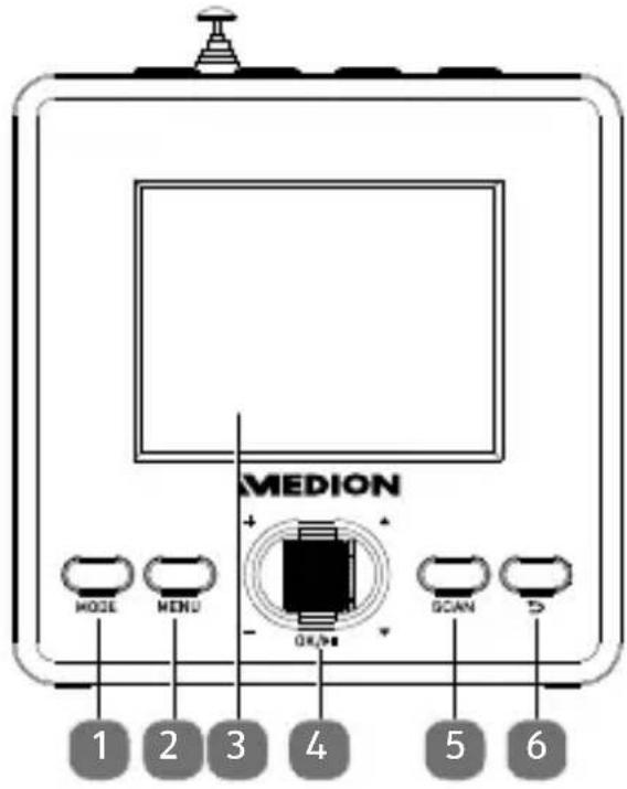 MEDION LIFE S66004 (MD 43461) - Front view - 1