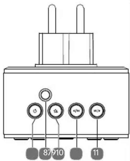 MEDION LIFE S66004 (MD 43461) - Bovenaanzicht - 1