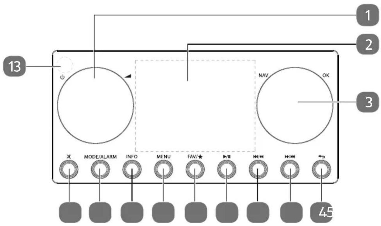 MEDION LIFE P85333 (MD 89289)B - Bedienpanel, Vorderseite - 1