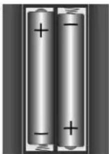MEDION LIFE P85333 (MD 89289)B - Inserimento delle batterie nel telecomando - 1