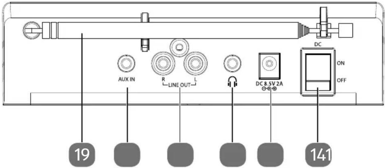 MEDION LIFE P85333 (MD 89289)B - Parte trasera - 1