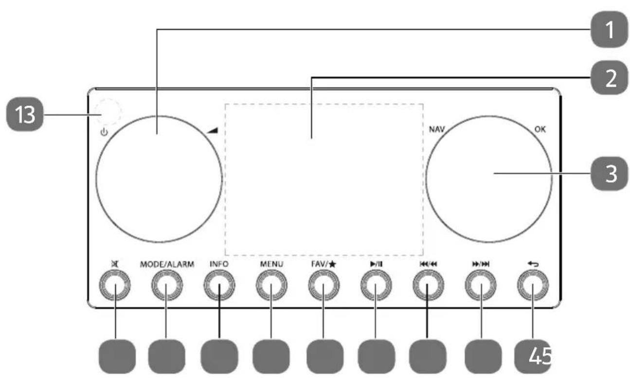 MEDION LIFE P85333 (MD 89289)B - Control panel, front - 1
