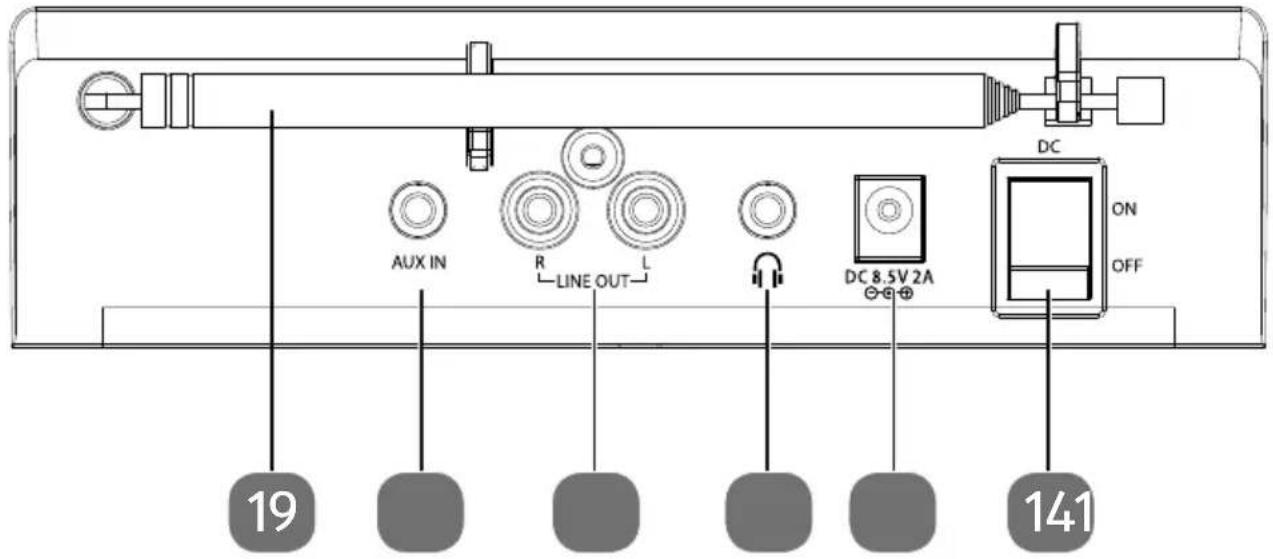 MEDION LIFE P85333 (MD 89289)B - Achterkant - 1