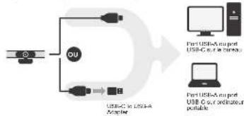 Aluratek AWCS06F - Caractéristiques du produit installation du produit - 2