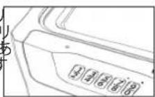 Master Lock P56069 - ハーネルコードのプロガラミングたはリ setter - 1