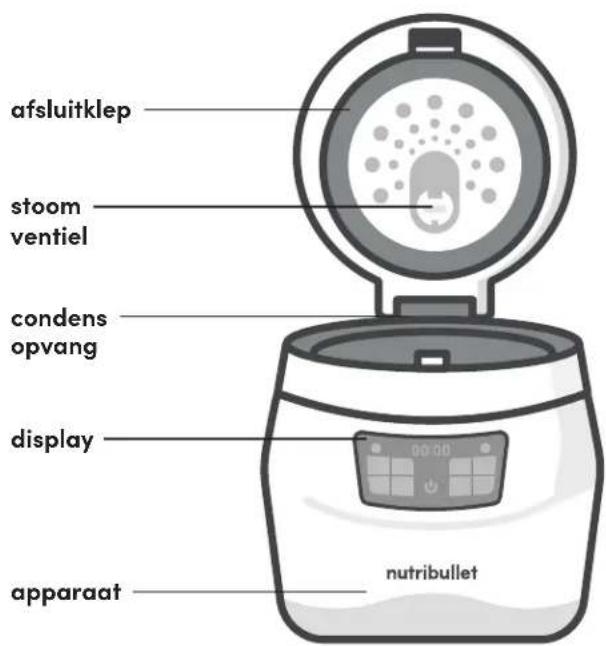 NUTRIBULLET EveryGrain Cooker - Montage overzicht. - 2