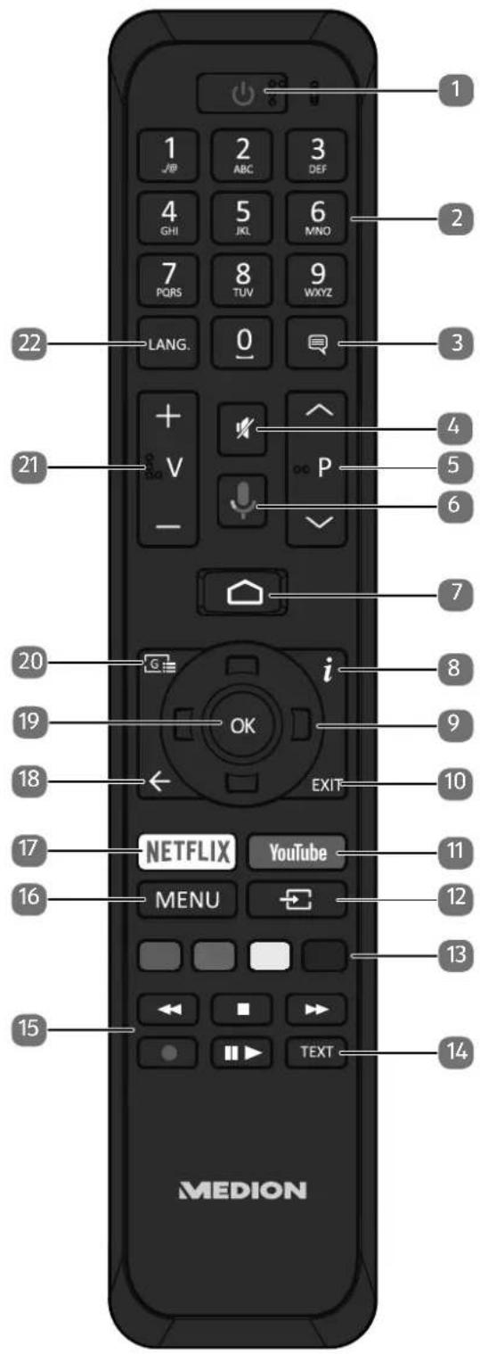 MEDION LIFE X14320 (MD 33980) - Fernbedienung - 1