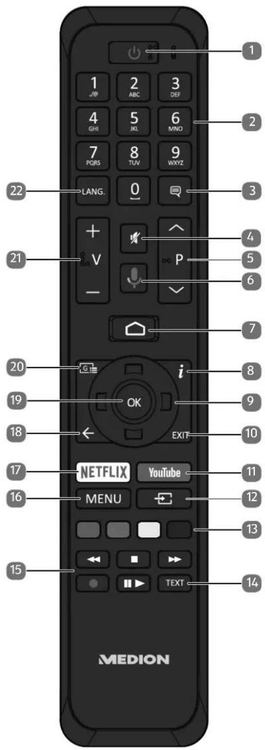 MEDION LIFE X14320 (MD 33980) - Télécommande - 1
