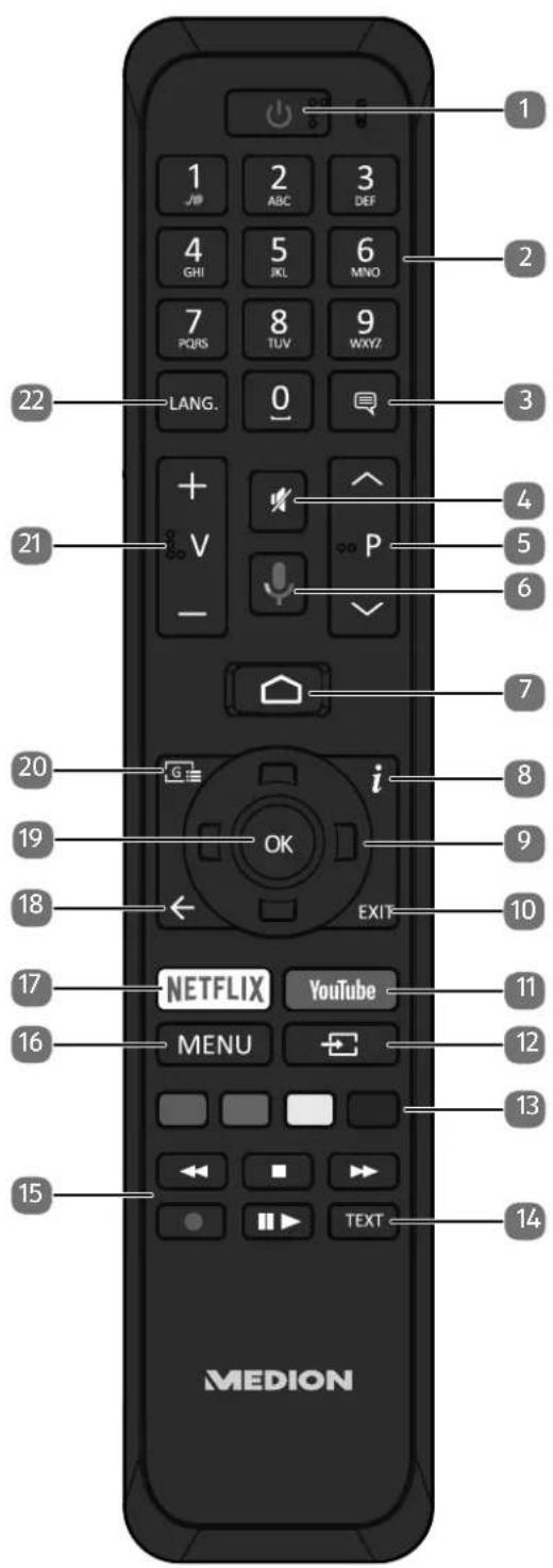 MEDION LIFE X14320 (MD 33980) - Telecomando - 1