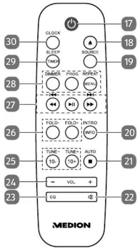 MEDION LIFE P64014 (MD 43365) - Telecomando - 1