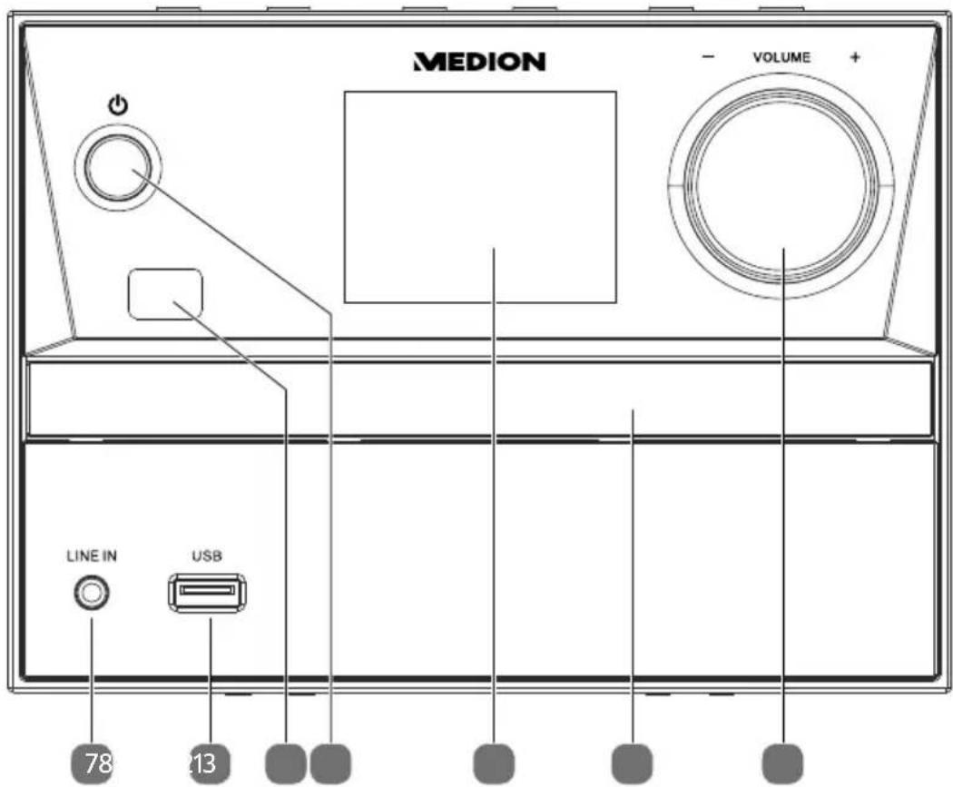 MEDION LIFE P64014 (MD 43365) - Voorkant - 1