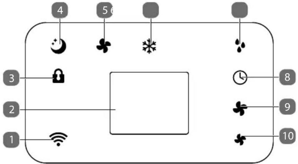 MEDION MD 37215 - Display - 1