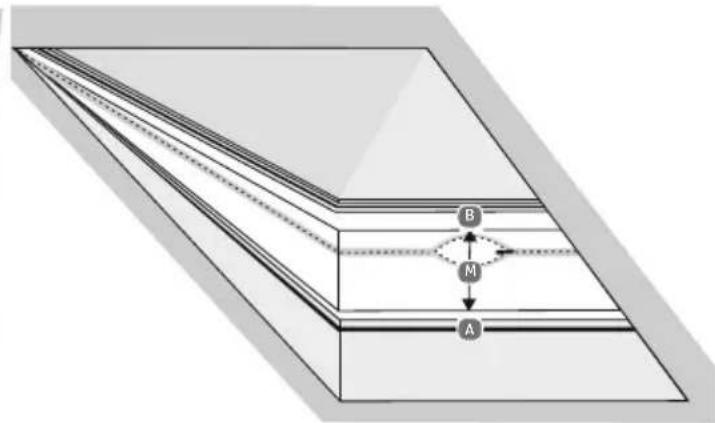 MEDION MD 37215 - Utilisation du kit fenêtre sur une fenêtre de toit - 2