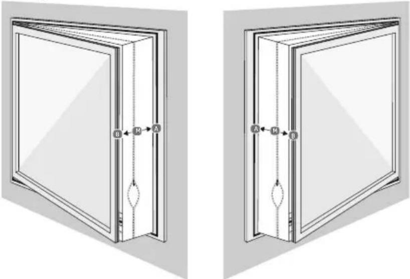 MEDION MD 37215 - Nutzen des Fensterkits bei einem Kippfenster - 1