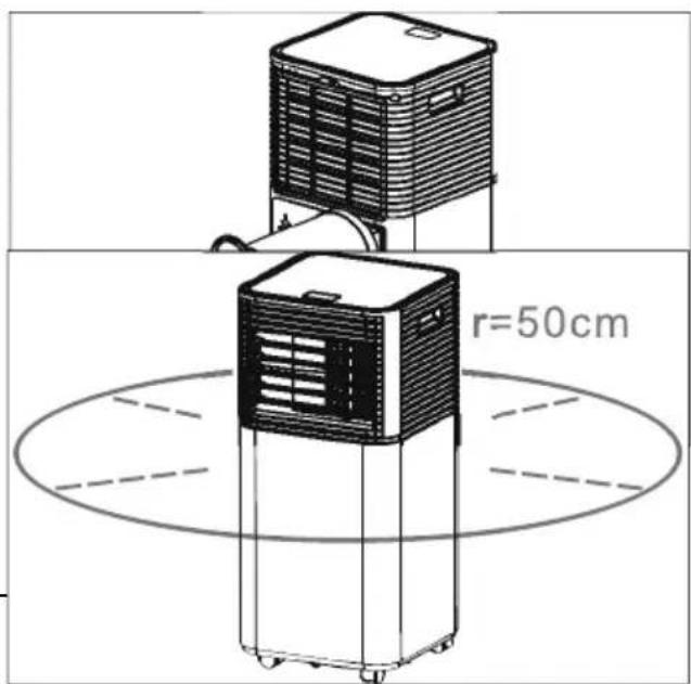 MEDION MD 37215 - Conditions spéciales de garantie pour les réparations et/ou remplacements sur site - 1