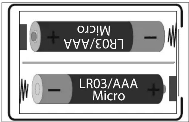 MEDION MD 37215 - Colocacion de las pilas en el mando a distancia - 1