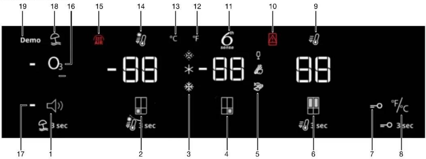 19 Demo - O₃ - 88 * -88 88 17 1 2 3 4 5 6 7 8 + AIR + °C + °F + sense + △ + °F/°C = 3 sec
