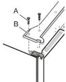 A B