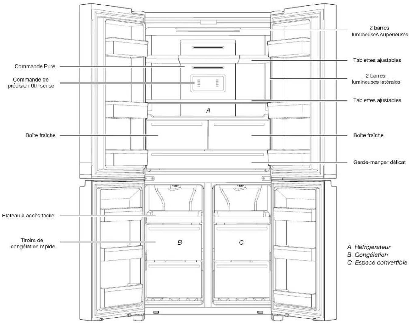 WHIRLPOOL WQ9 M2L - NOTE: - 1