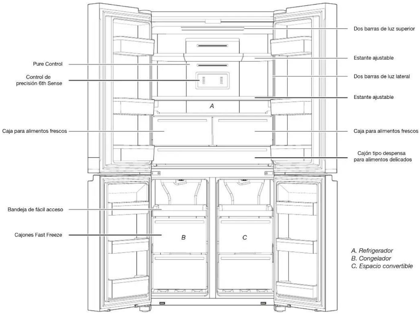 WHIRLPOOL WQ9 M2L - POZNÁMKY: - 1