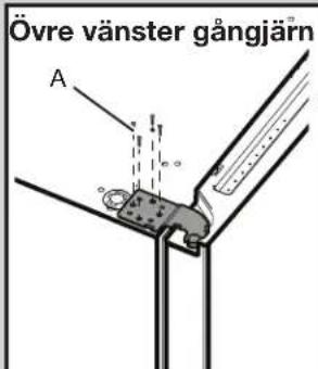 Övre vänster gångjärn A