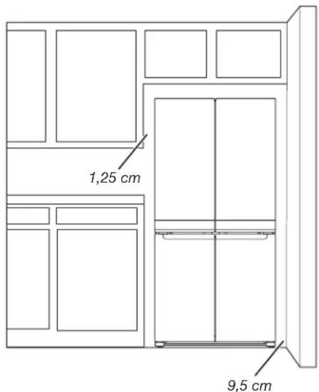 1,25 cm 9,5 cm