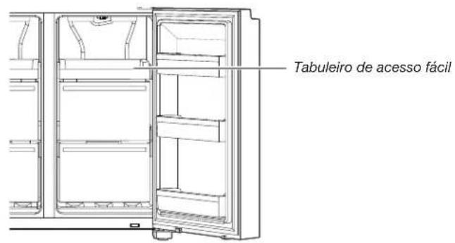 Tabuleiro de acesso fácil