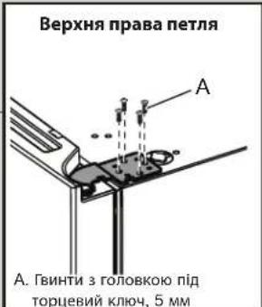 Верхня права петля A. А. Гвинти з головкою під торцевий ключ, 5 мм