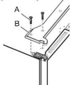 A B