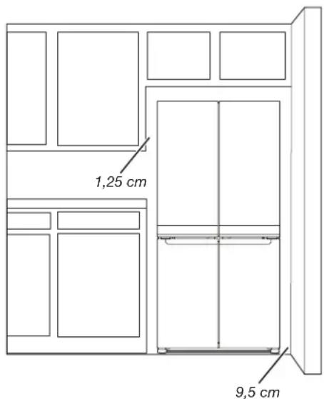 1,25 cm 9,5 cm