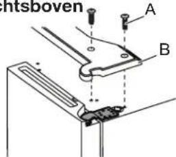 htsboven A B