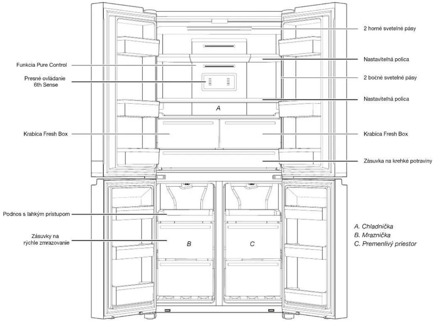 WHIRLPOOL WQ9 M2L - UPOZORENJE - 2