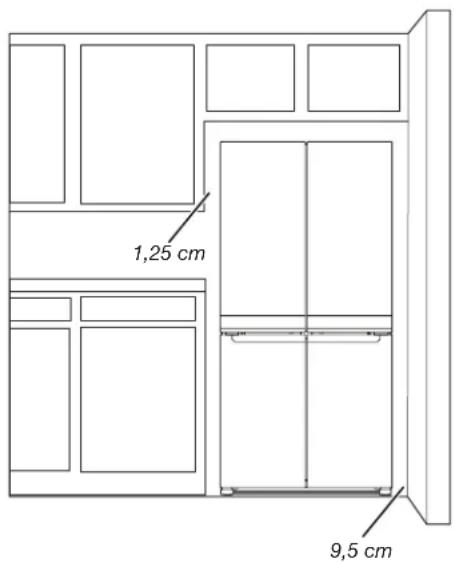 1,25 cm 9,5 cm