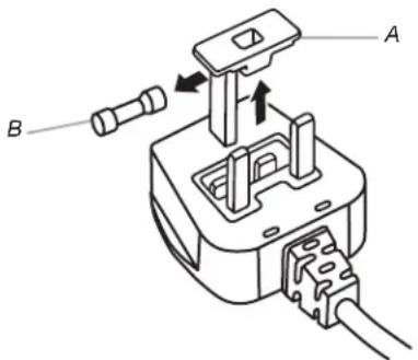 Technical diagram of a mechanical component with labeled parts A and B, showing assembly or assembly steps.