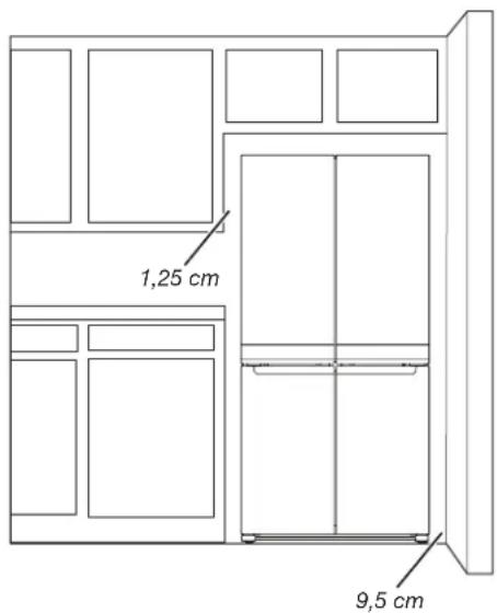 1,25 cm 9,5 cm
